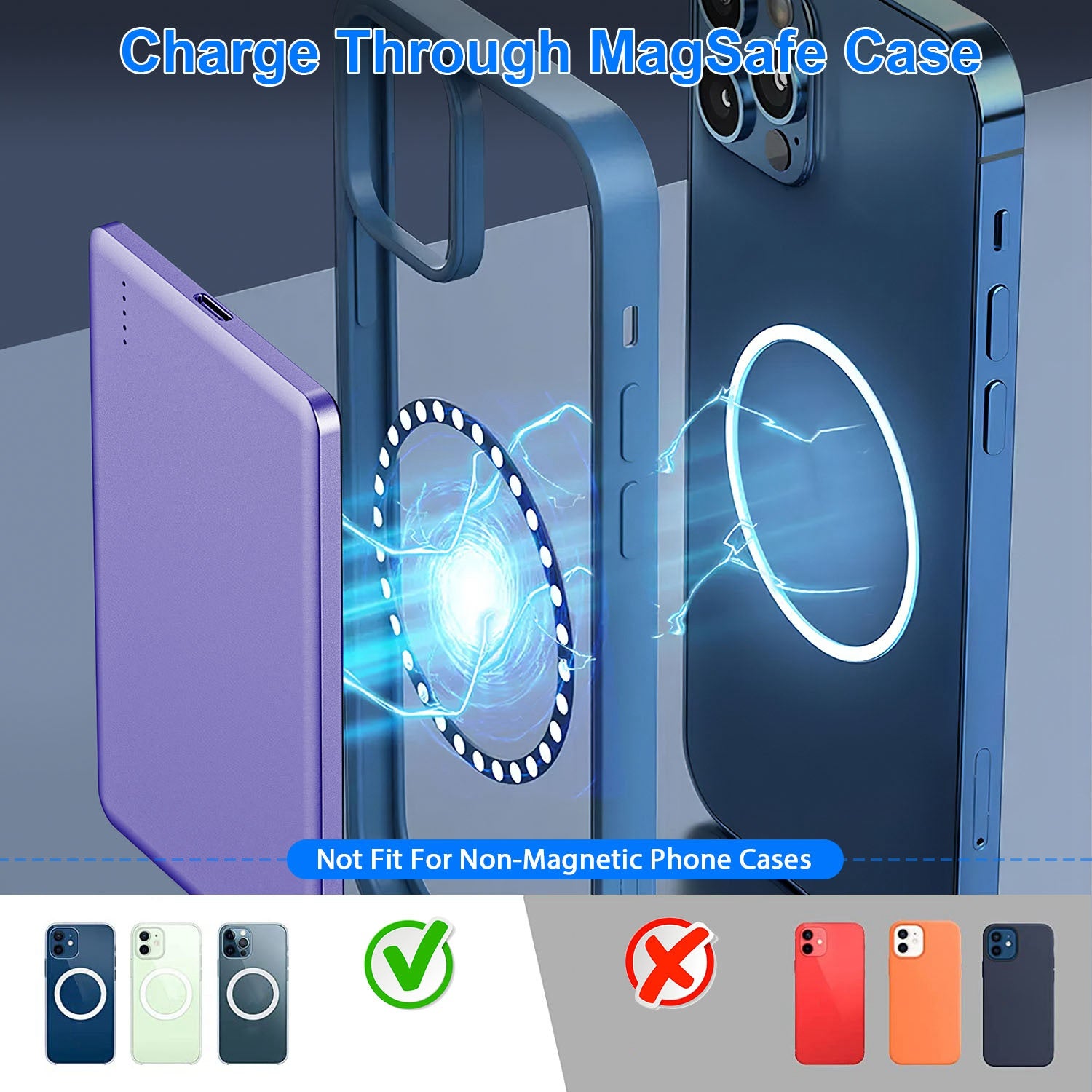 MagSafe Wireless Power Bank 5000mAh