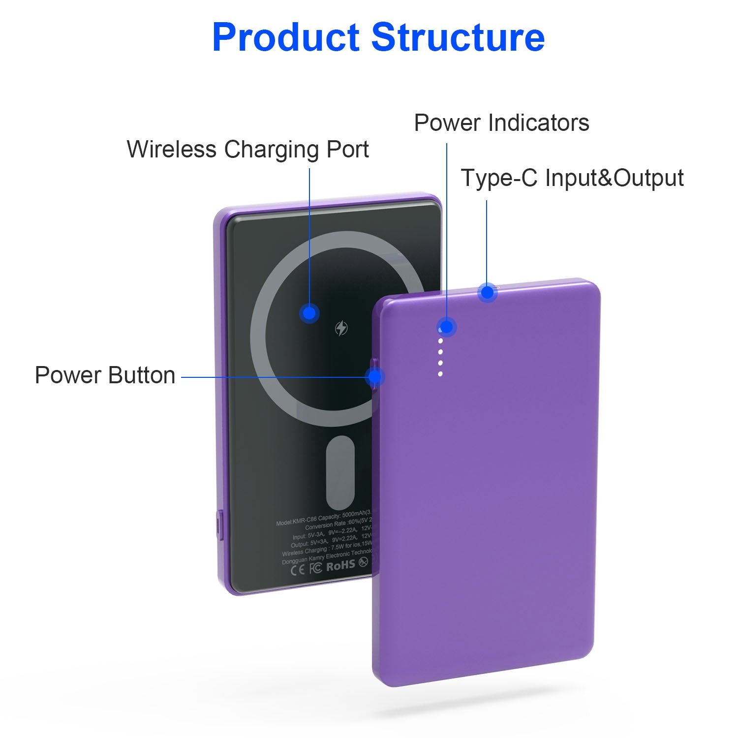 MagSafe Wireless Power Bank 5000mAh