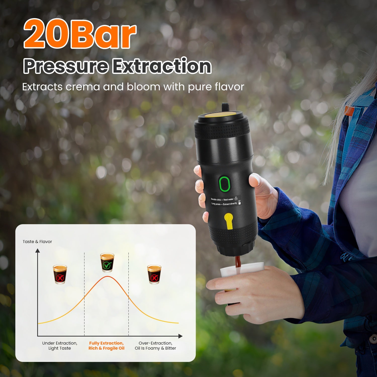Portable Electric Espresso Machine